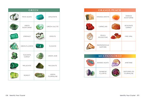 The book Crystals for Beginners has been opened to reveal a chart with crystals categorized by color. In this case the colors are green, orange, peach and multicolor.